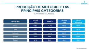 Captura de tela 2025 12 10 154442