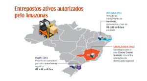 Entrepostos ampliam a Zona Franca além de Manaus 3 Infografico 02 materia ENTREPOSTOS
