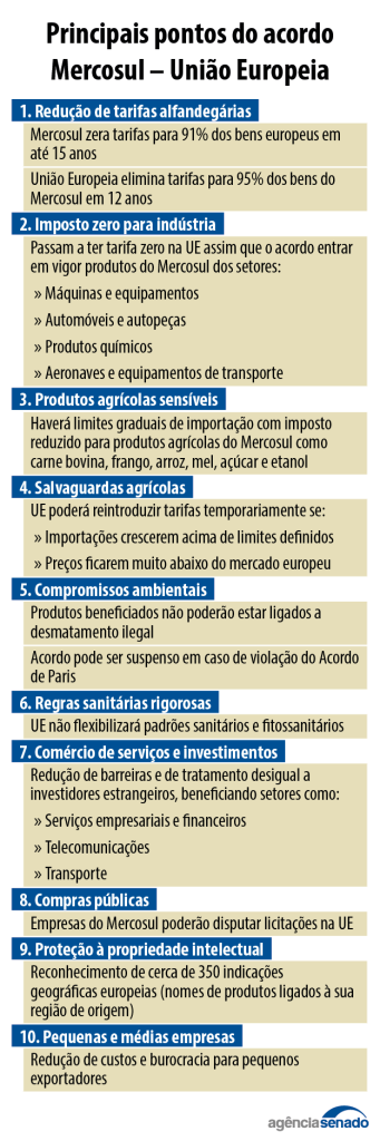 20260304 acordo mercosul 1 1