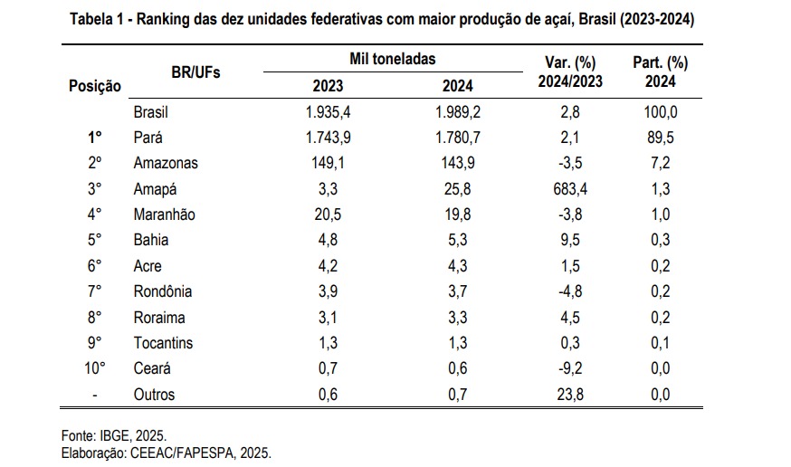 2a29a9c0 7219 4579 a63d 67696f6ef7a8