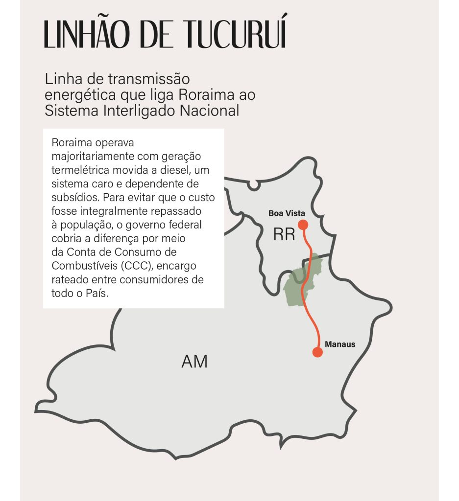 INFOGRÁFICO - LINHÃO DO TUCURUÍ (1)