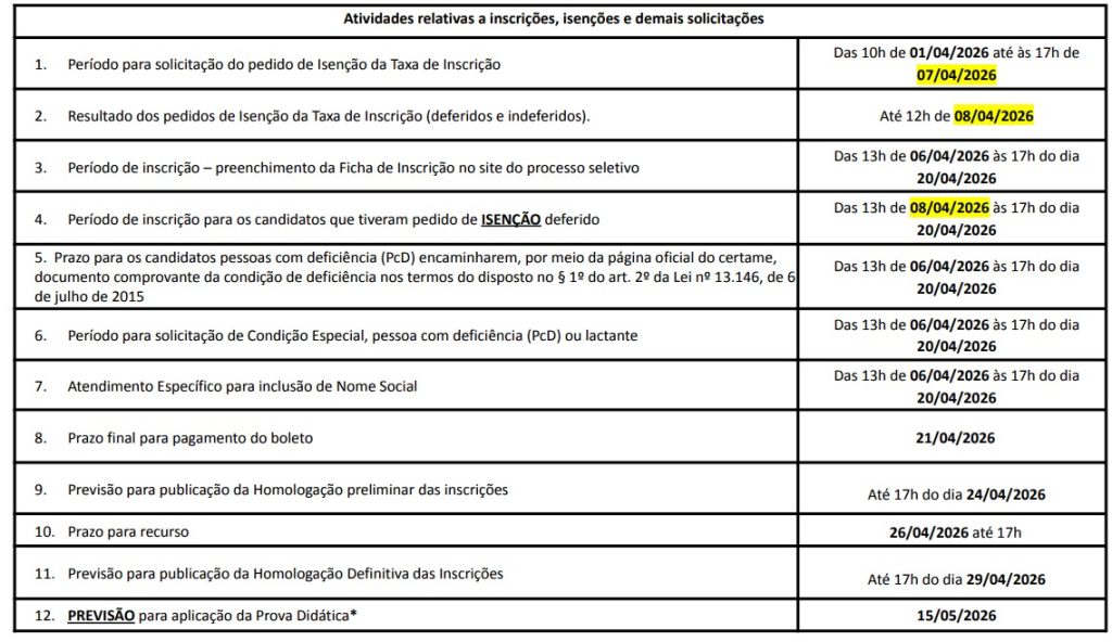 Ufam abre processo seletivo com 70 vagas para professores substitutos na capital e interior 1 processo
