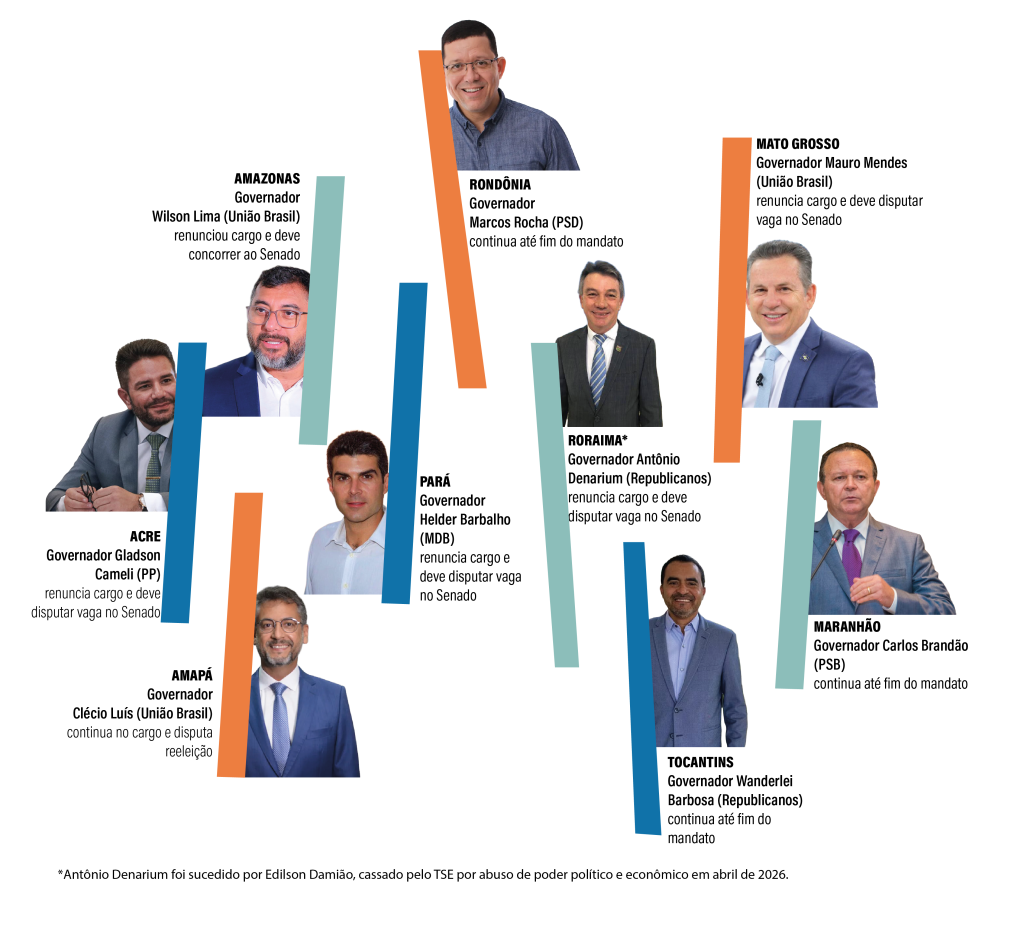 lista de candidaos governo 01 01