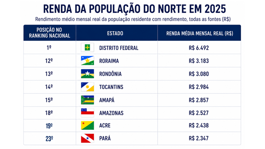 Sem titulo 1