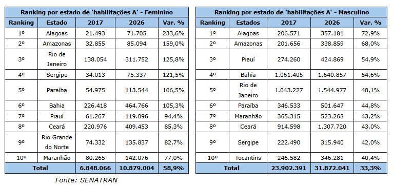 Captura de tela 2026 07 27 103329