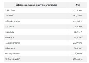 Captura de tela 18 8 2026 94452 agenciabrasil.ebc .com .br
