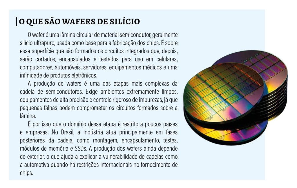 Semicondutores testam nova fronteira da Zona Franca 2 semicondutores